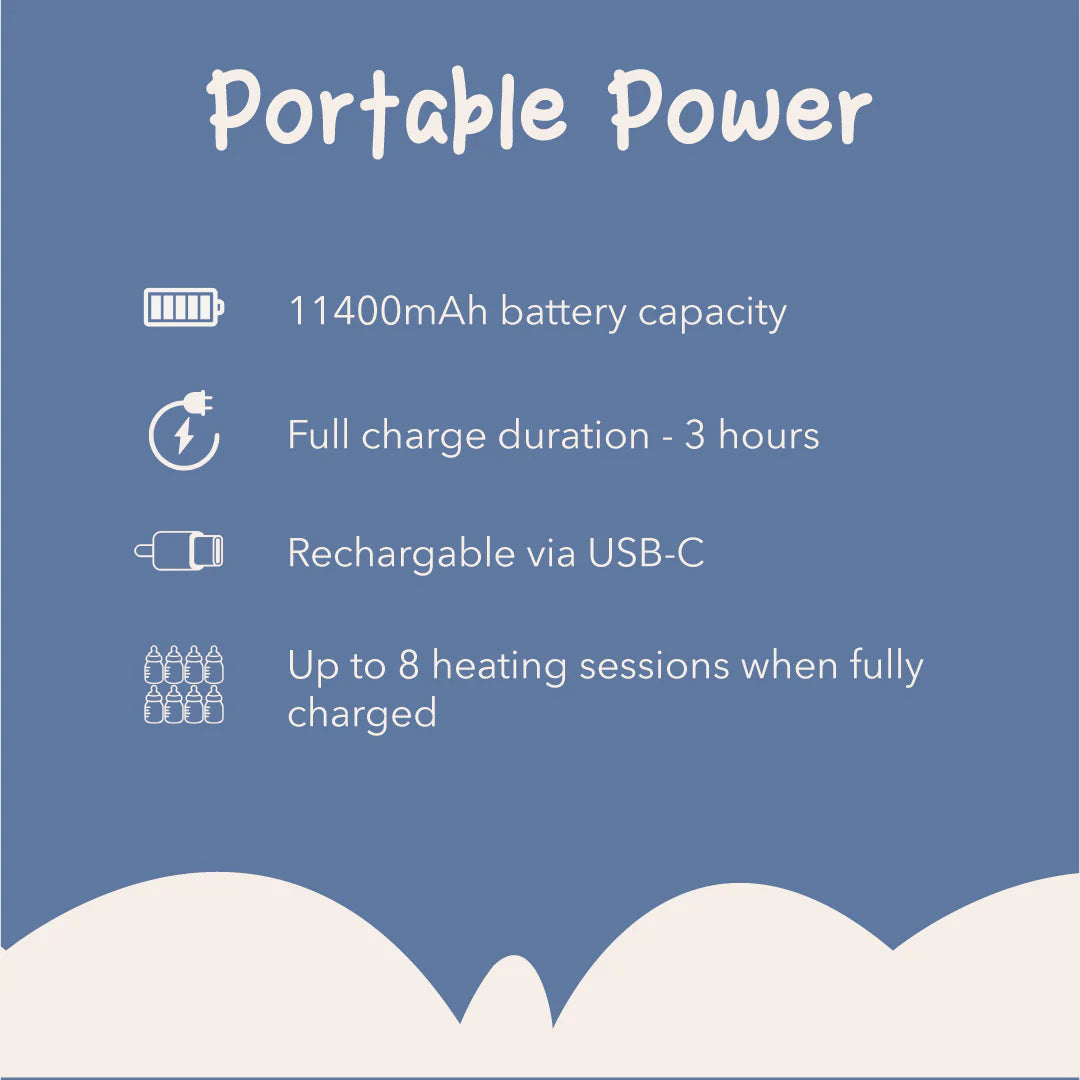 Bonijoy HeatBuddeeGO™ Portable Baby Bottle Warmer