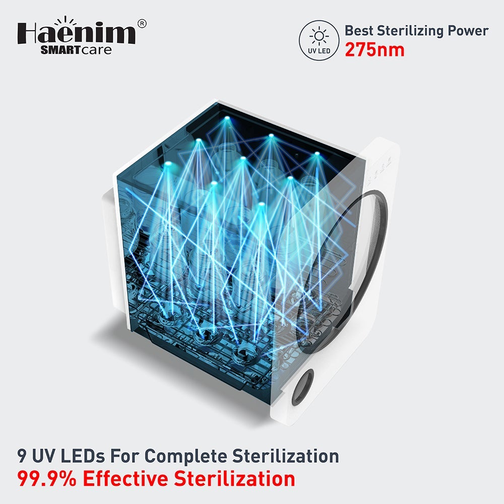 Haenim 3G+ Smart View UVC-LED Electric Sterilizer - White Black