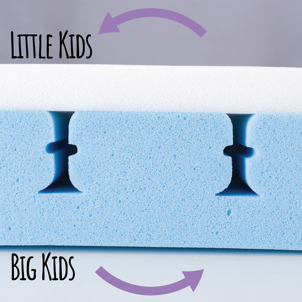 Traeumeland Kids Mattress - Slumber Land (Various Sizes)