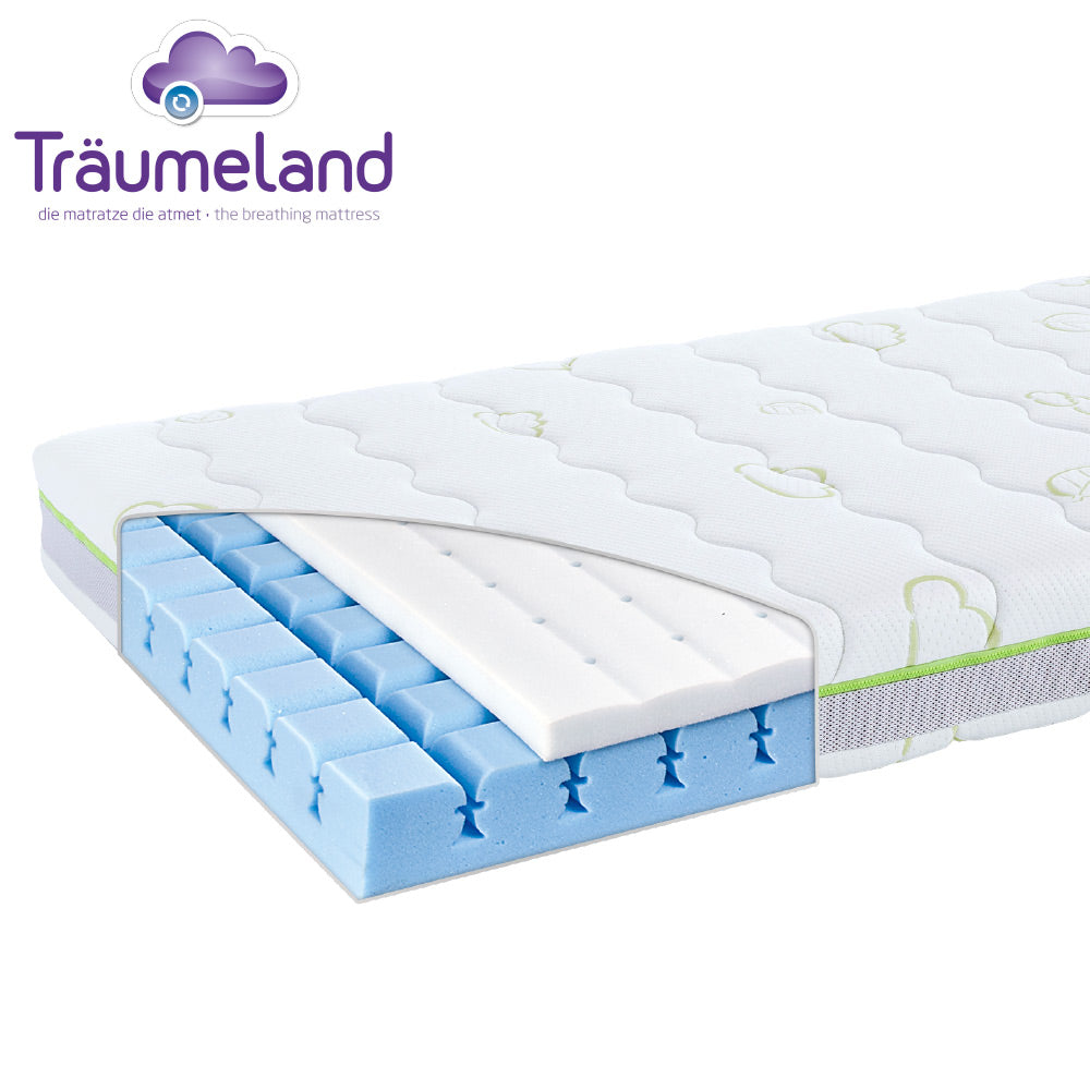 Traeumeland Kids Mattress - Slumber Land (Various Sizes)
