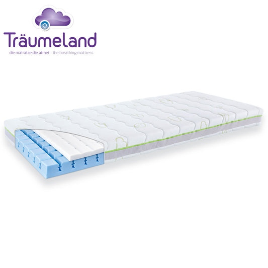 Traeumeland Kids Mattress - Slumber Land (Various Sizes)