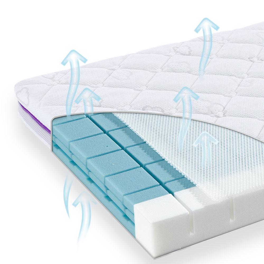 Traeumeland Baby Cot Mattress - Sea of Clouds (Various Sizes)