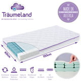 Traeumeland Breathable Baby Cot Mattress - Sea of Clouds (Various Sizes)