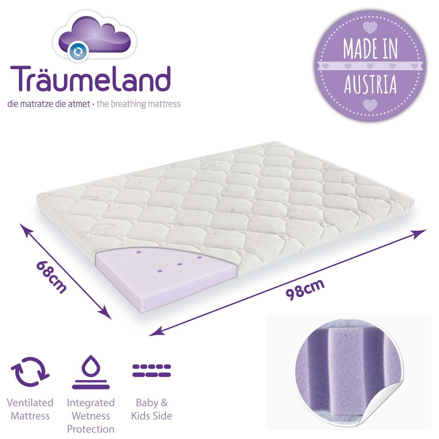 Traeumeland Breathable Mattress for Playpen 68x98cm