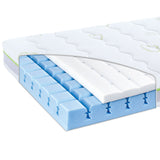 Traeumeland Kids Mattress - Slumber Land (Various Sizes)