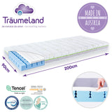 Traeumeland Kids Mattress - Slumber Land (Various Sizes)